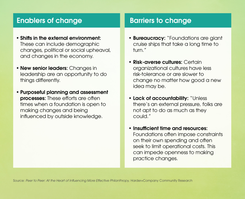 enablers-and-barriers-chart-v1a